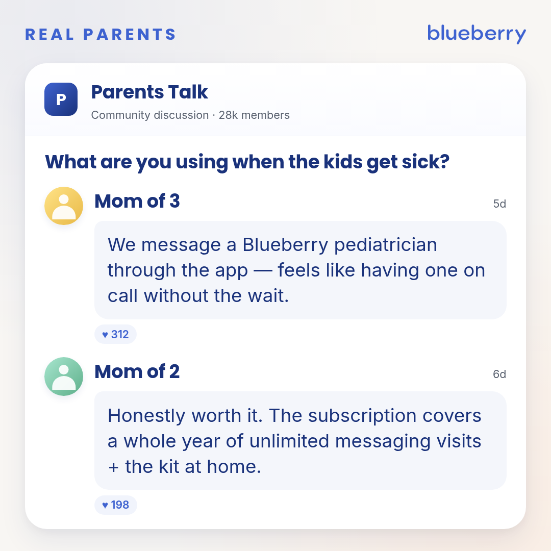 parent-forum-thread canonical render